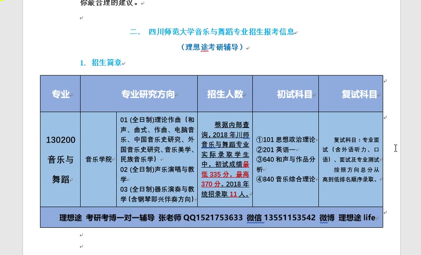 [图]2019考研四川师范大学音乐与舞蹈专业报考分析、历年分数线