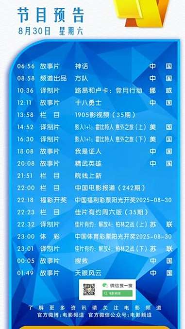 电影频道节目单 早上好!今日重点推荐:挪威动画电影《路易斯和卢卡:登月行动》;战争题材电影