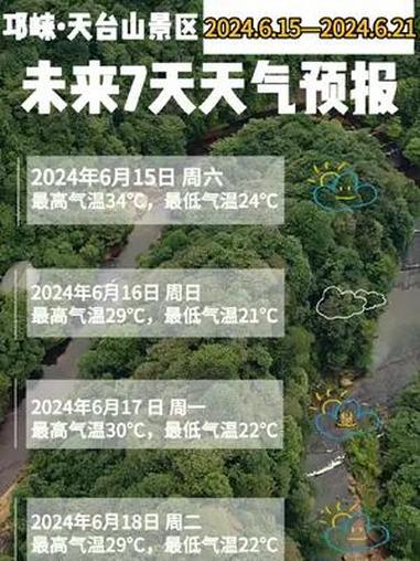 5A创建进行时 邛崃天台山未来七天天气预报