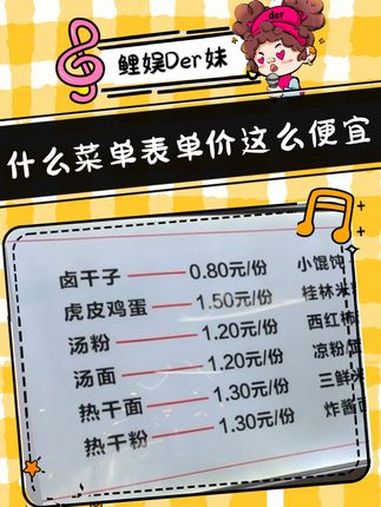 什么食堂我也要去吃!食堂 看好别眨眼 万万没想到 娱乐评论大赏