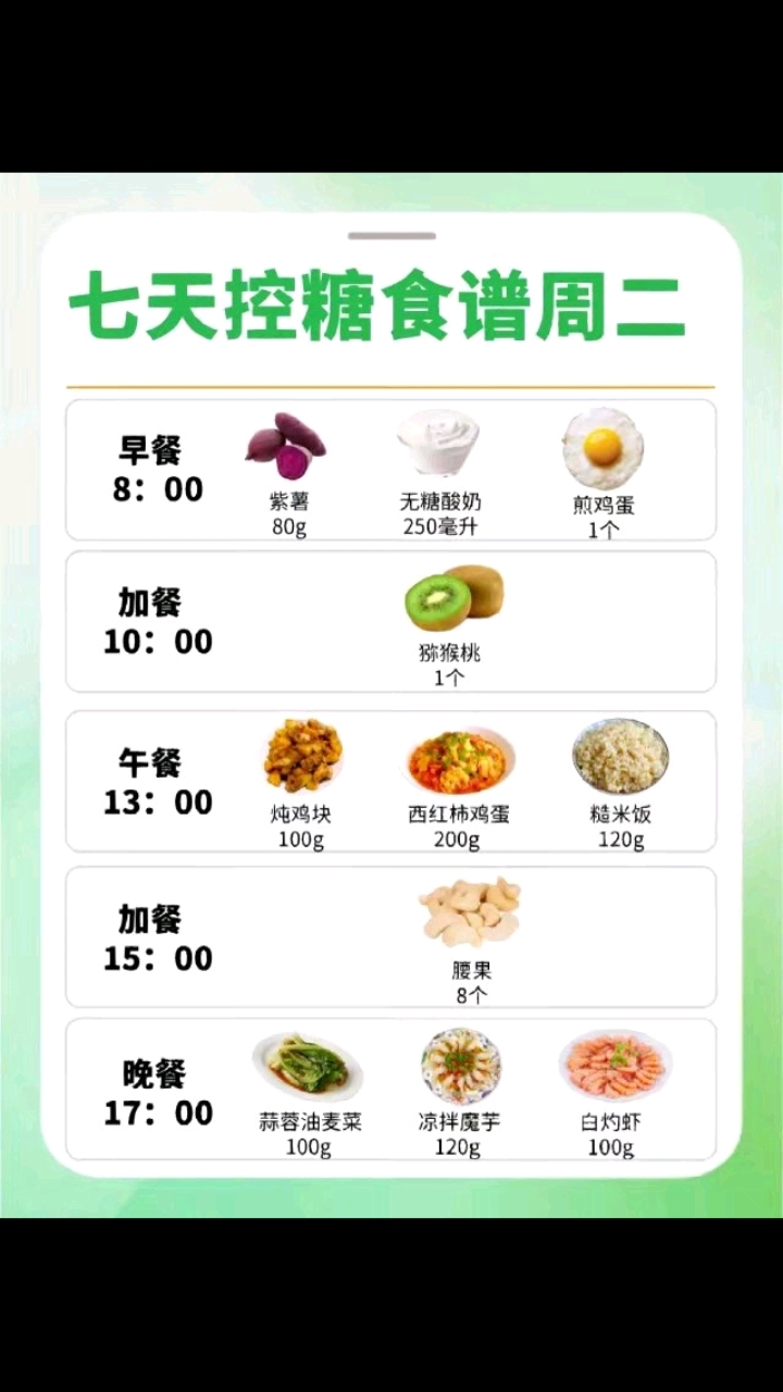 七日食谱安排好了,赶快行动起来吧