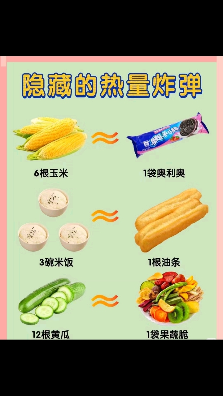 减脂期少吃高热量的食物也会瘦得更快