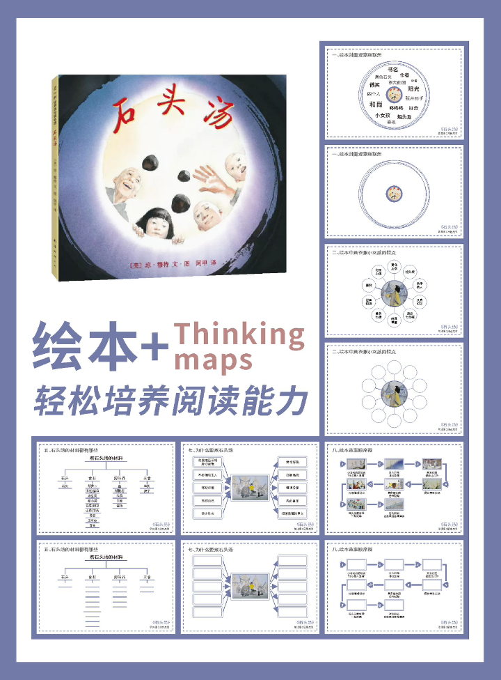 绘本《石头汤》思维导图