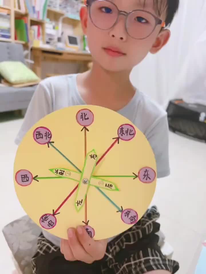 二年级数学?东南西北方向标手工制作