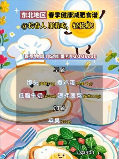 东北地区春季健康减肥食谱,@ 长春人 照着吃,轻松瘦!长春就是长春