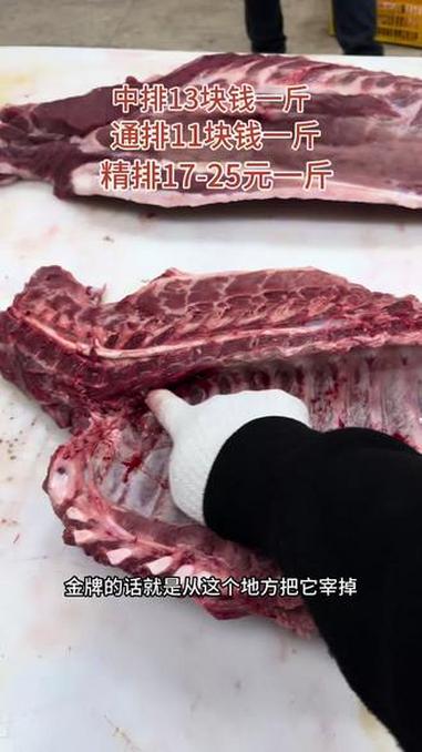 你知道排骨的分类吗?#新鲜猪肉排骨 #排骨 #猪肉价格 #关注三农 #关注民生