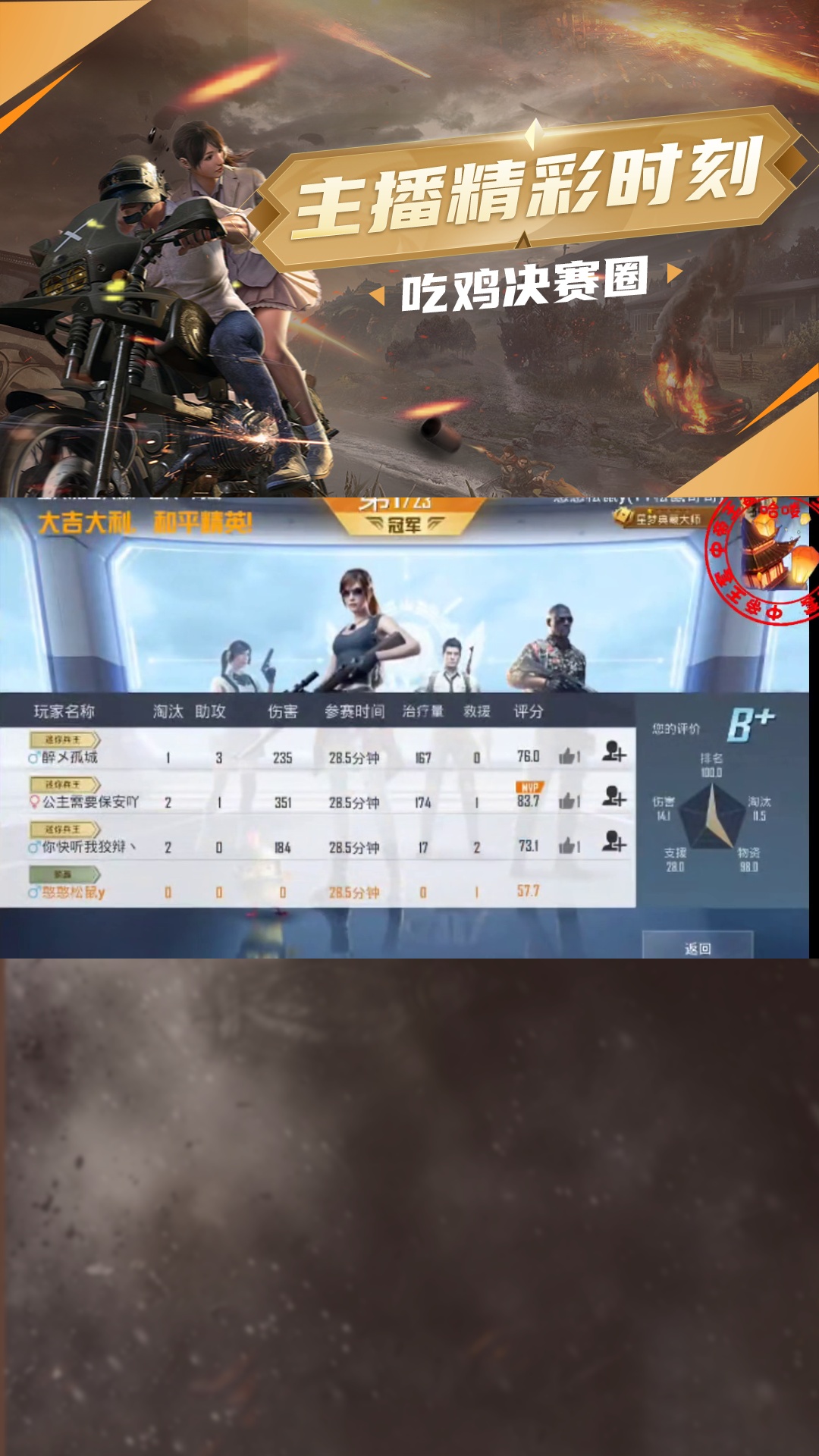 点击头像一起吃鸡