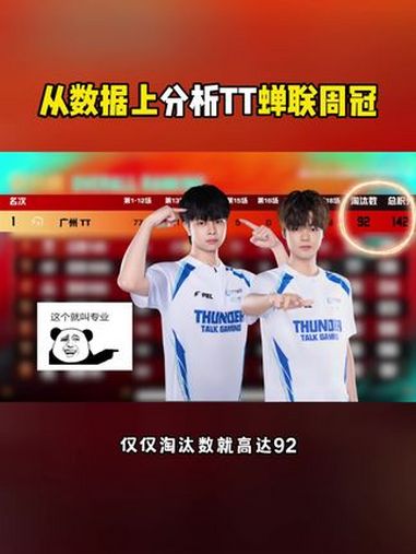 从数据上客观分析TT蝉联周冠军的合理性 TT19淘汰吃鸡 来抖音看pel 玩的就是和平精英