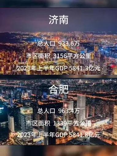 合肥2023年上半年GFP领先济南,2023年年度GDP,合肥与济南谁能更胜一筹?小伙伴们