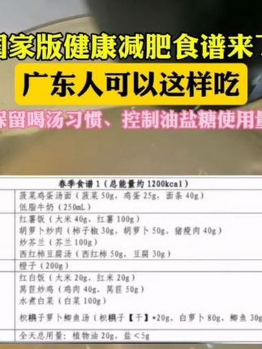 国家版健康减肥食谱来了