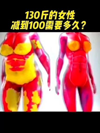 130的女生减到100要多久?居家锻炼 好身材练起来 节后甩肉大作战 减脂 瘦肚子