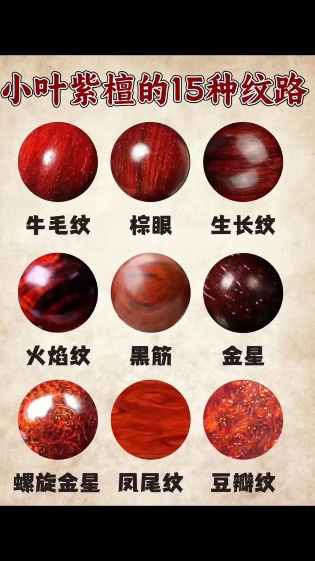 小叶紫檀纹路特征参考