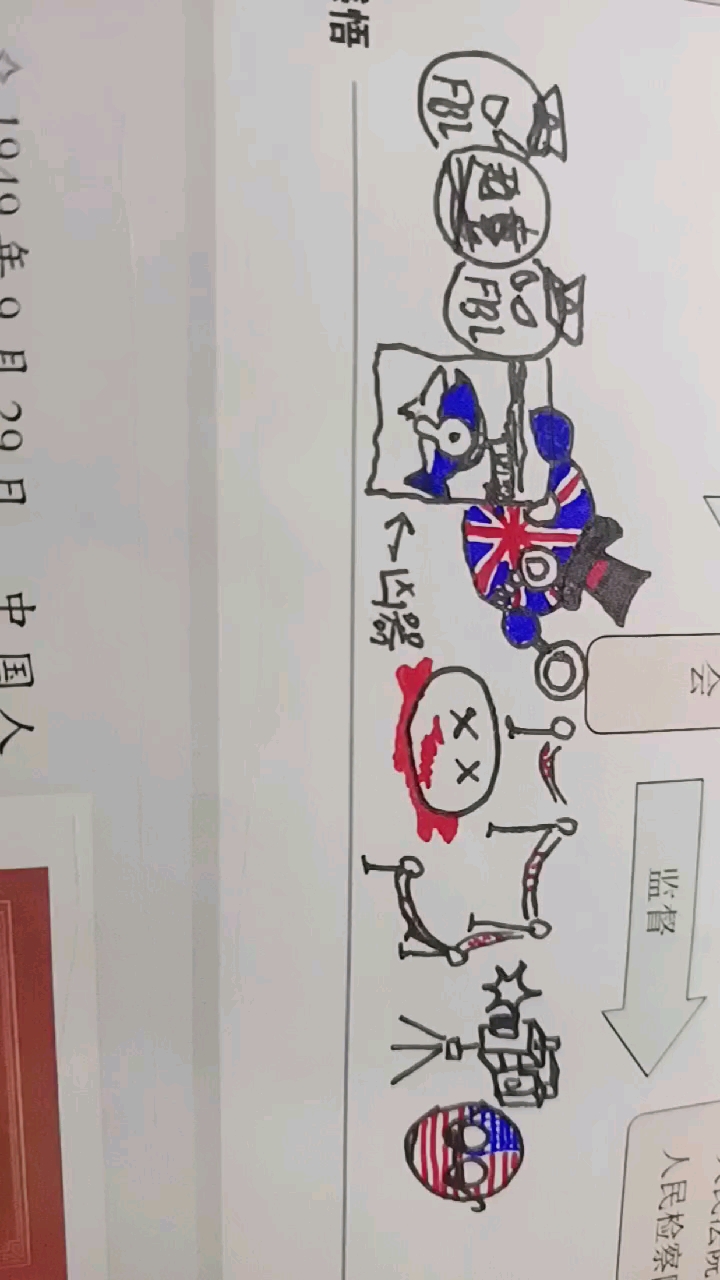 冰冻的罗非鱼“挑起”的书