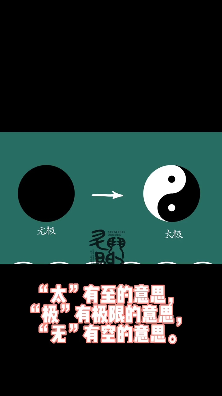 太极是什么意思?