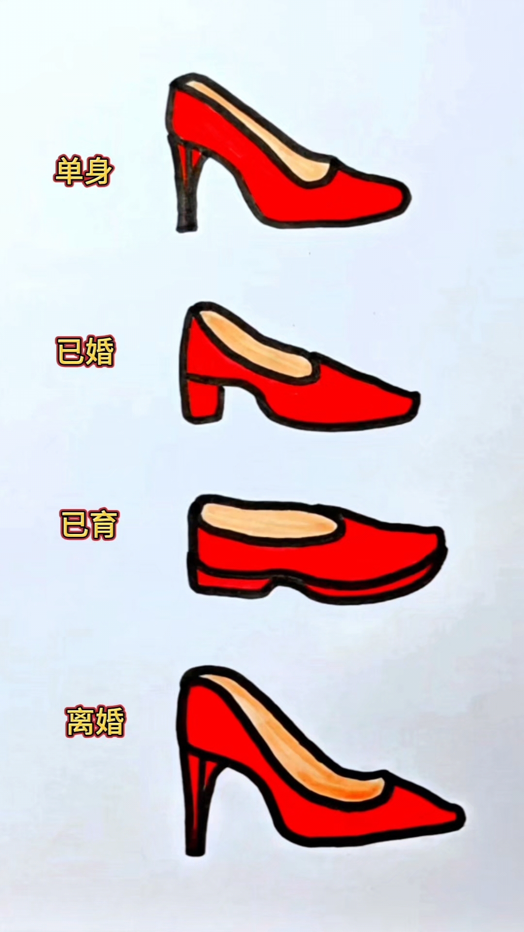从鞋子看情感状态,画鞋子简笔画教程来了