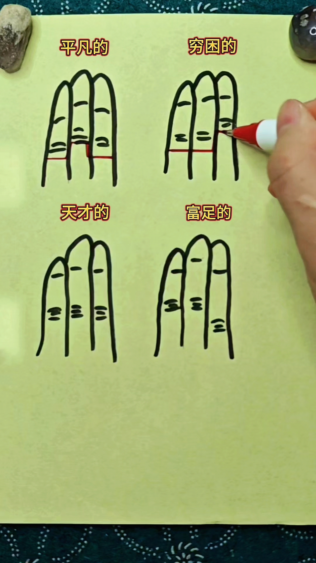 手指简笔画教程