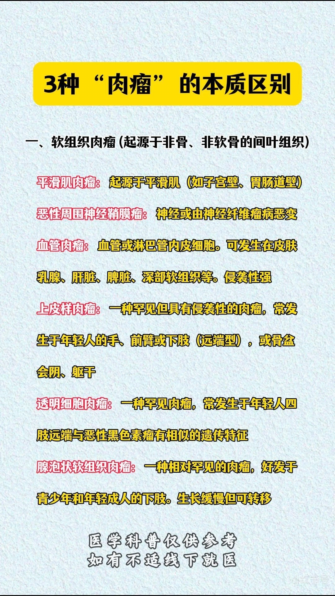 肉瘤你听说过吗?平滑肌肉瘤、滑膜肉瘤、纤维肉瘤、骨肉瘤等