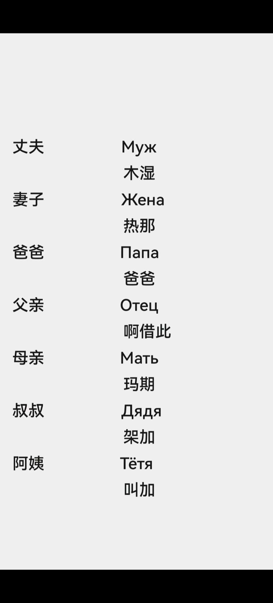 丈夫 妻子 爸爸 父亲 母亲 叔叔 阿姨 用俄语怎么说? #