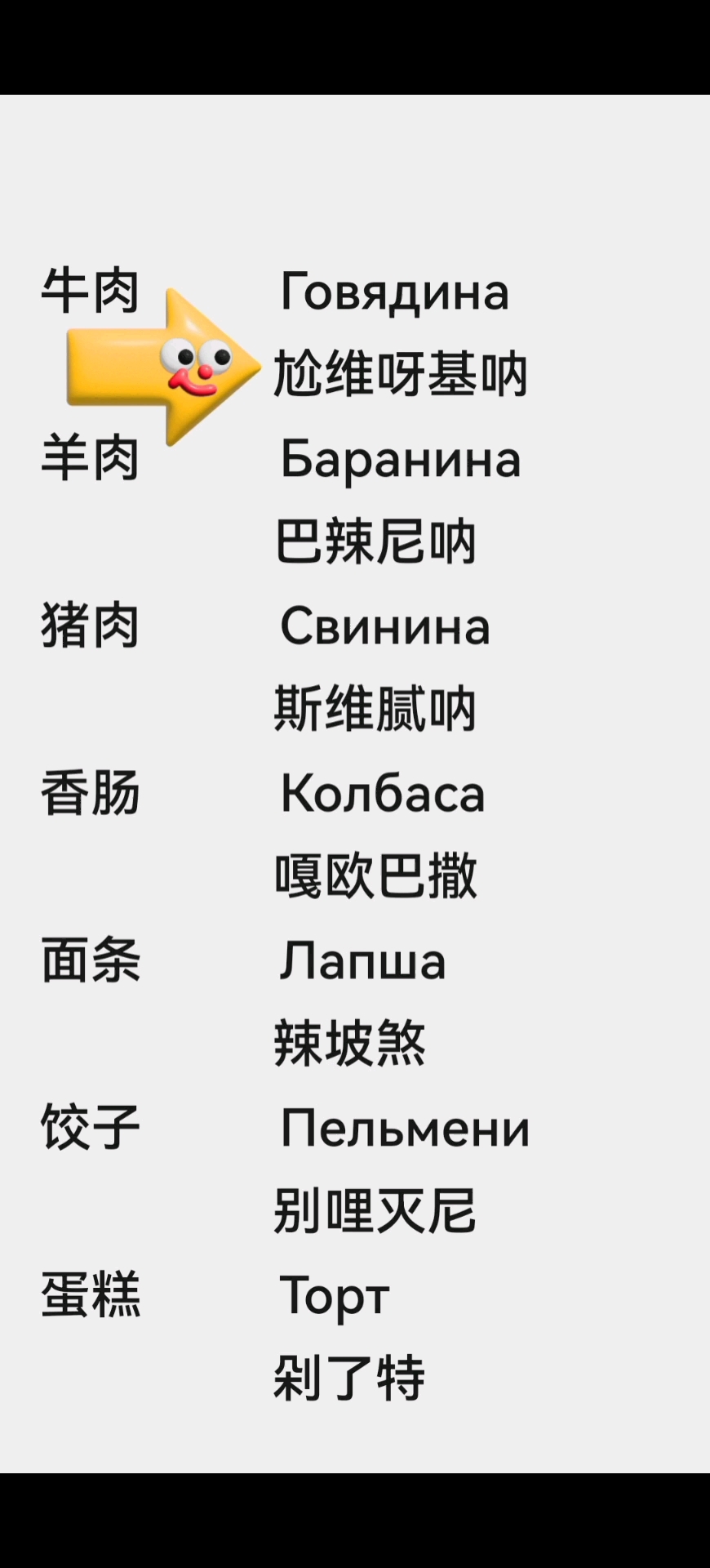 牛肉 羊肉 猪肉 香肠 面条 饺子 蛋糕 用俄语怎么说? 