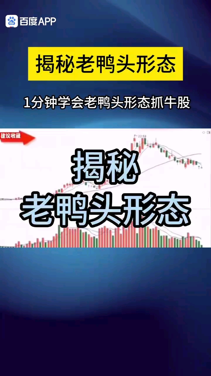 揭秘老鸭头形态，1分钟学会老鸭头形态抓牛股