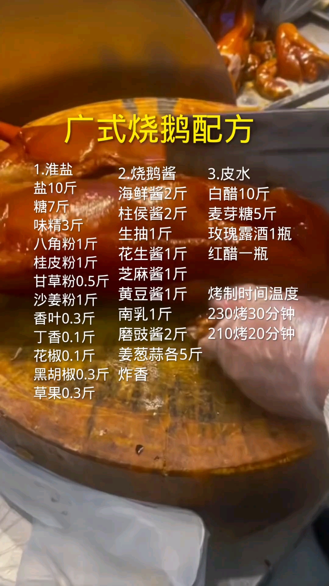 广式烧鹅配方大全,拿走不谢!