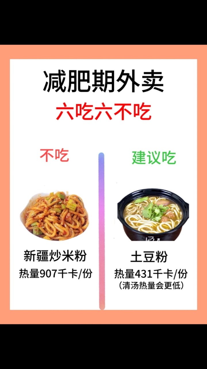 减脂期也可以吃的外卖你知道有哪些吗?