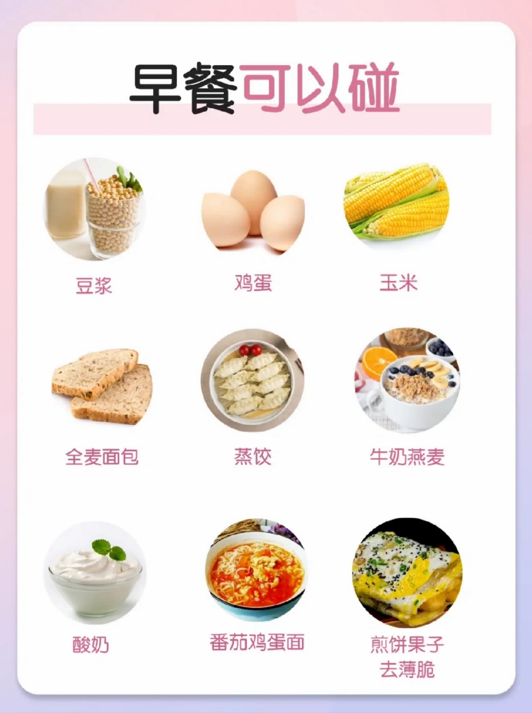 你的早餐午餐吃对了吗?