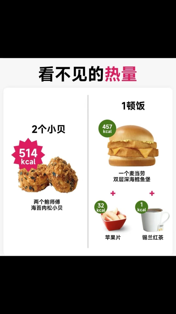 看不见的热量,你知道有哪些高热量吗