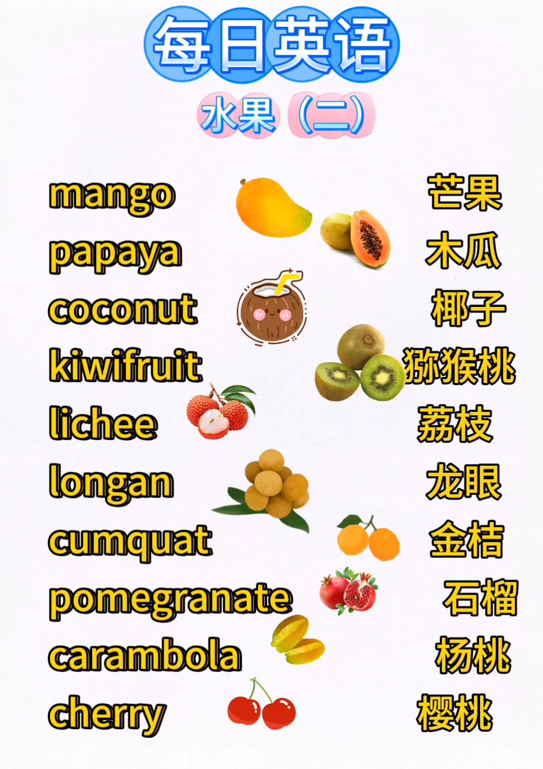 #每日英语打卡# 水果蔬菜英语#每日英语打卡# #英语单词速记#