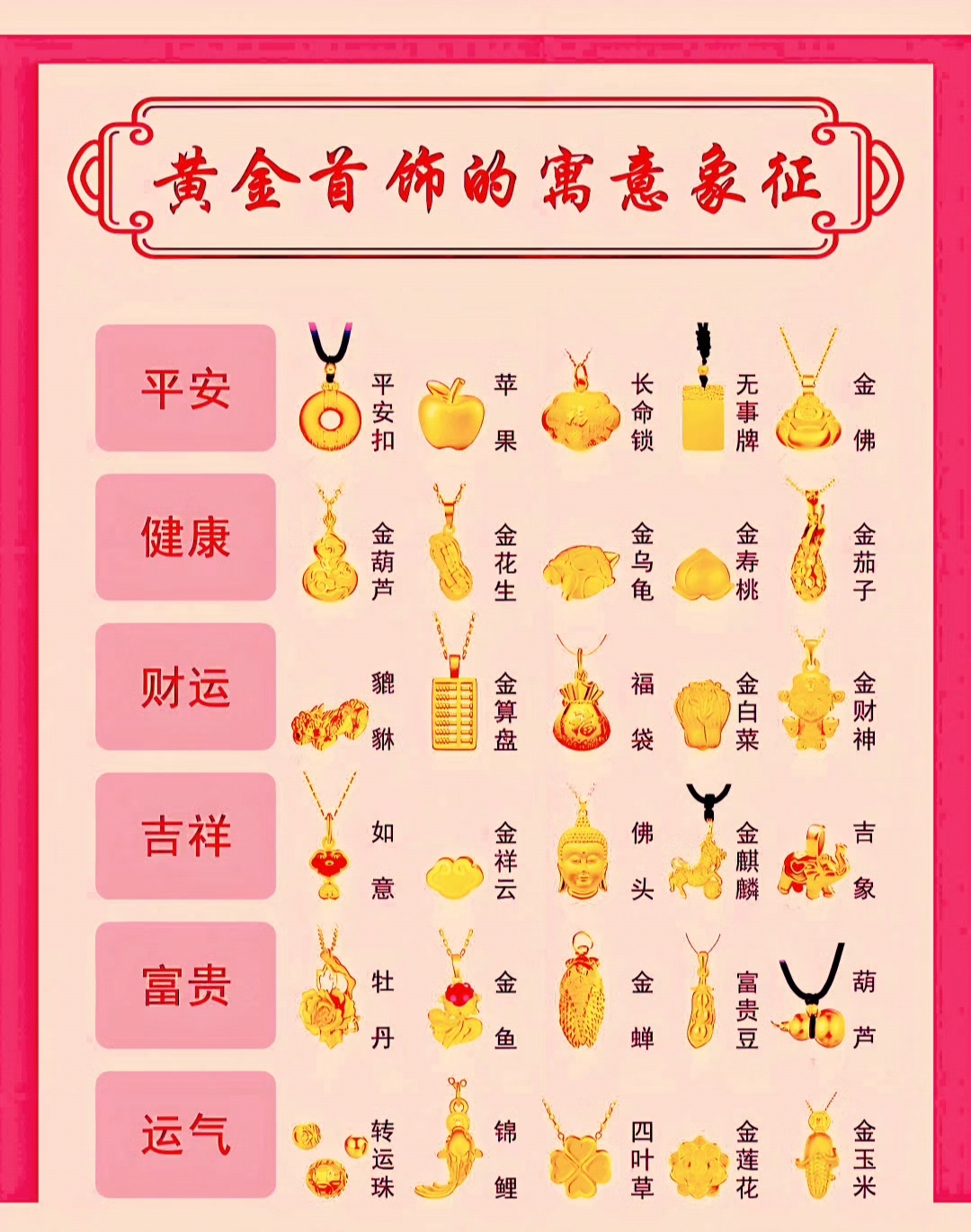 黄金首饰寓意象征 