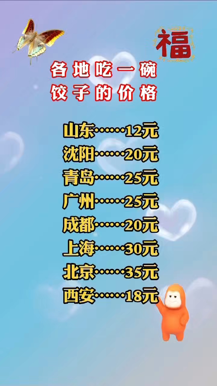 各地吃一碗饺子的价格