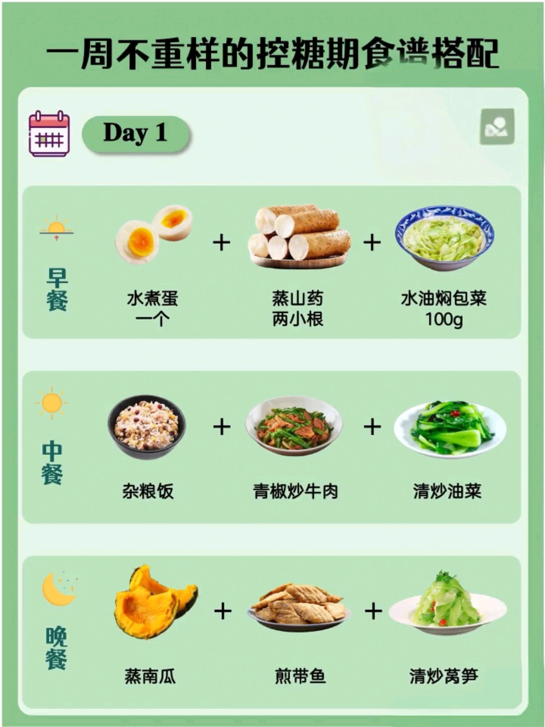 控糖期食谱搭配亲测有效 #控糖食谱# #糖尿病# #控糖# #减脂餐# #健康饮食打卡#