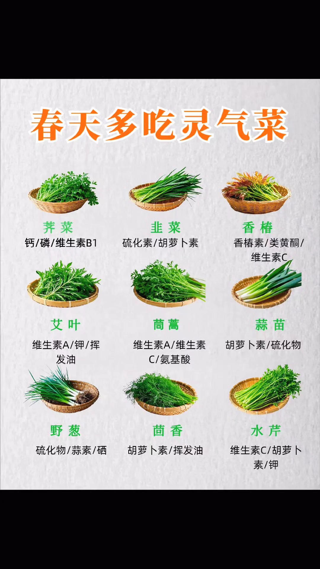 9款春日“春天的菜”,唤醒身体能量!