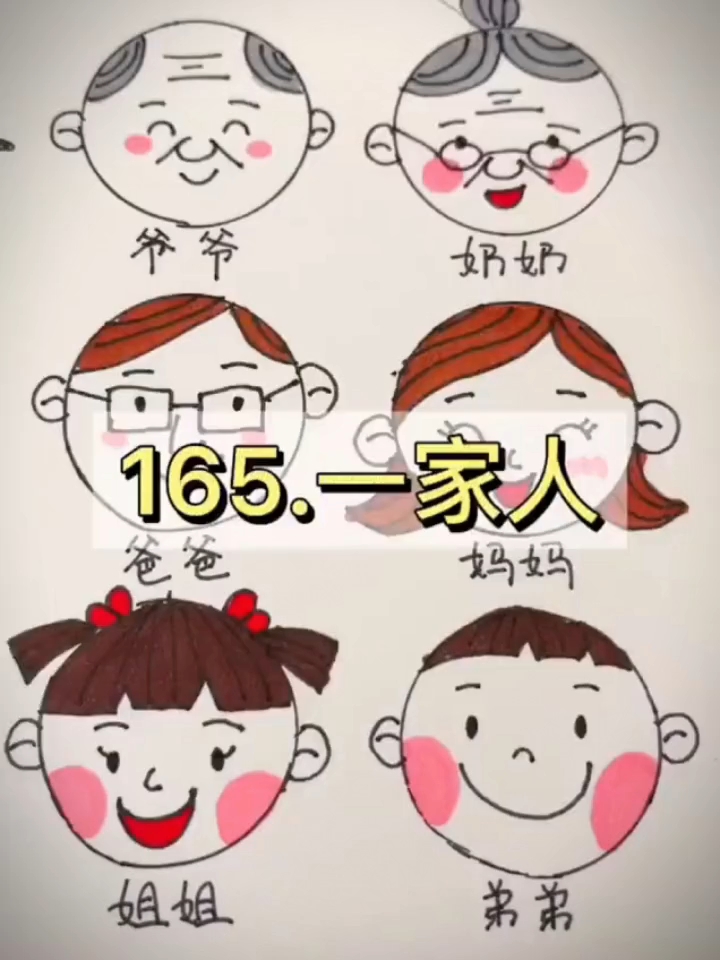 #简笔画 用圆画好看的一家人!#儿童简笔画#亲子简笔画#画画