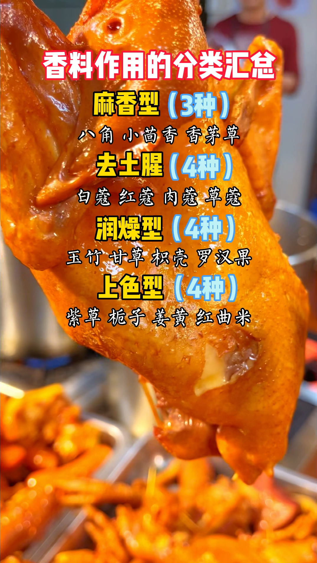 香料作用的分类汇总 #卤味技术培训 #武汉黑鸭总部