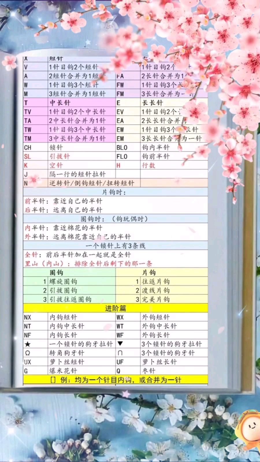 圆钩和片钩的钩织图解