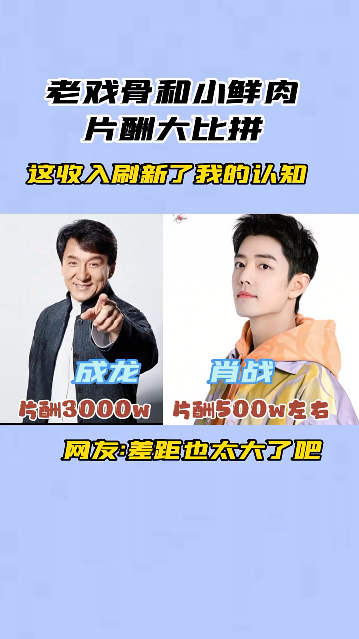 老戏骨小鲜肉片酬大比拼,差距也太明显了