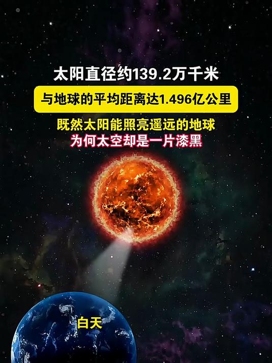 太阳直径约139.2万千米与地球的平均距离达1.496亿公里