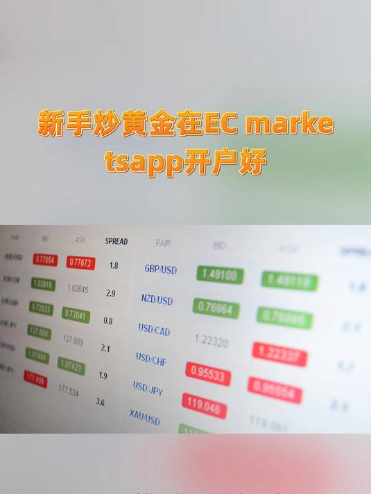 新手炒黄金在EC marketsapp开户好
