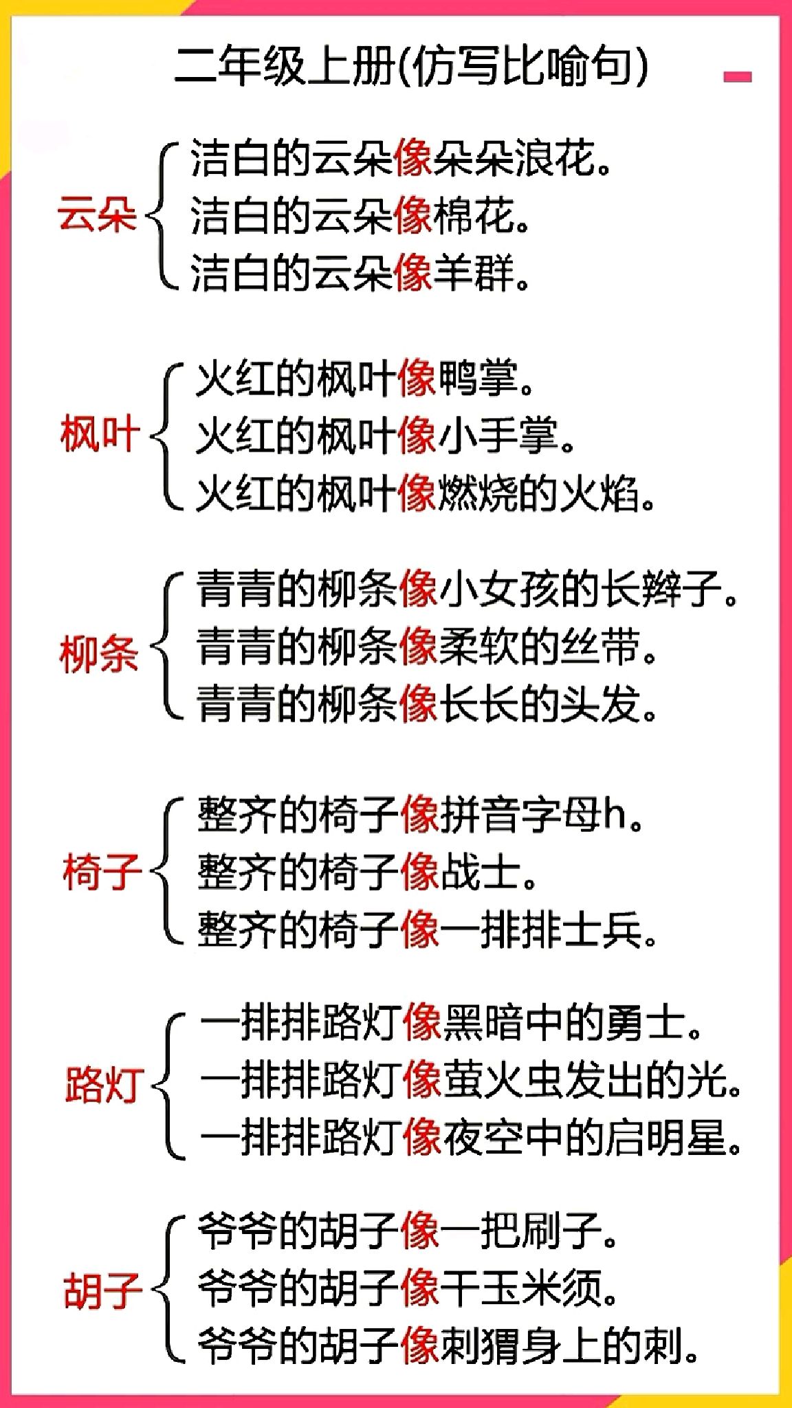 二年级上册语文重点 比喻句素材