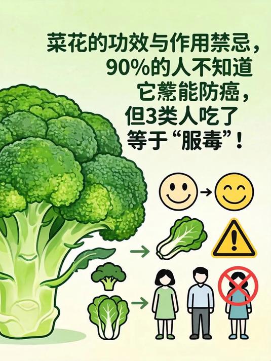 菜花的功效与作用禁忌，90%的人不知道它竟能防癌，但3类人吃了等于“服毒”！(1)