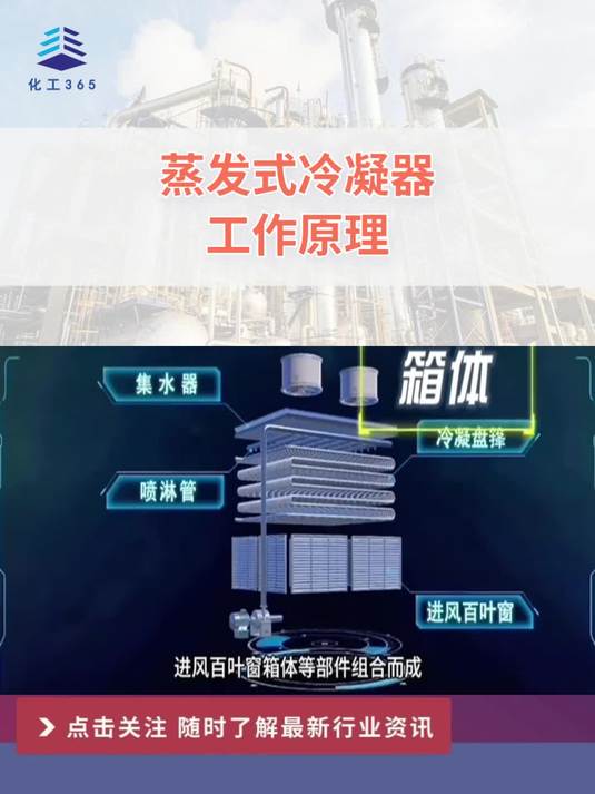 蒸发式冷凝器的工作原理