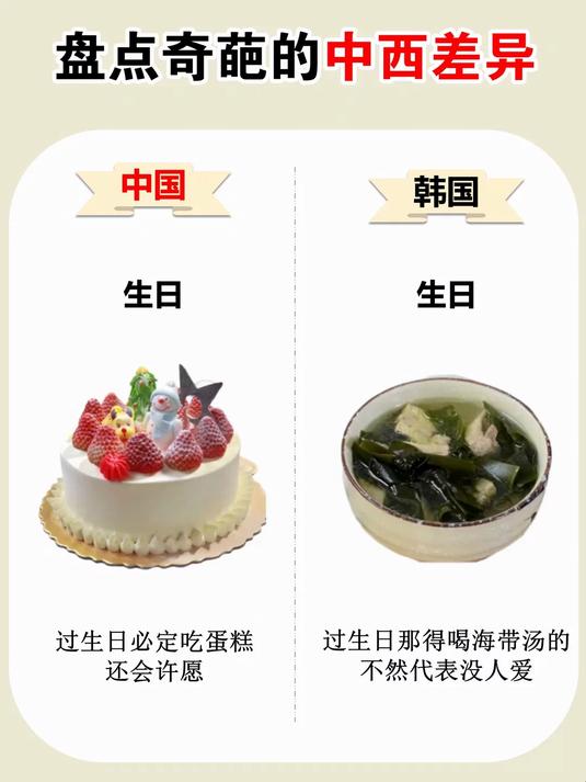 过生日必定吃蛋糕还会许愿 过生日那得喝海带汤的不然代表没人爱