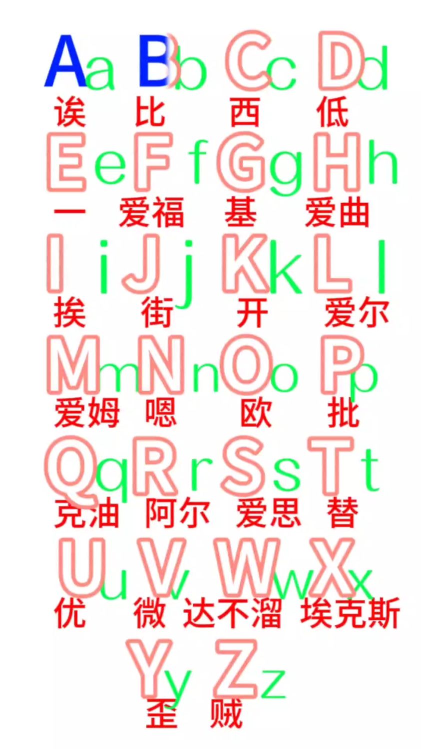 #26个英文字母