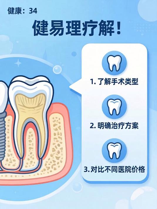 牙龈息肉切除要多少钱？别急着掏钱，先搞懂这3个关键点能省下一大笔！