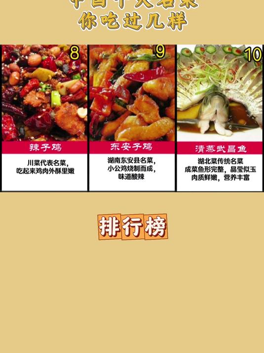 中国十大名菜,你吃过几样