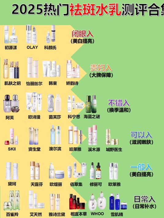 适合斑点暗沉肌的优质护肤品：美白祛斑效果最好的排名第一，超绝