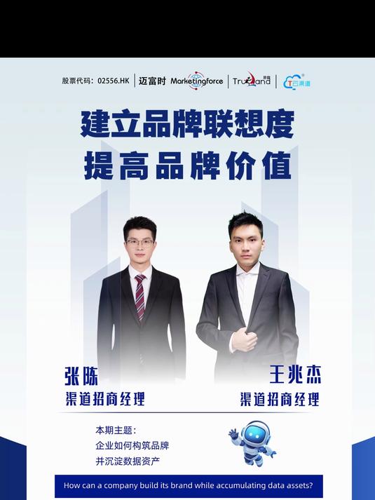 说到苹果手机，你会想到什么？这就是品牌联想度！