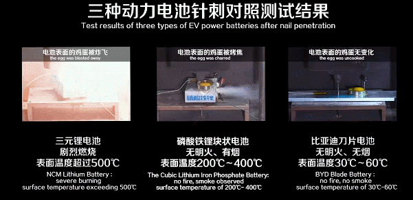 科技时代什么意思_科技时代全球发展趋势_科技全球时代