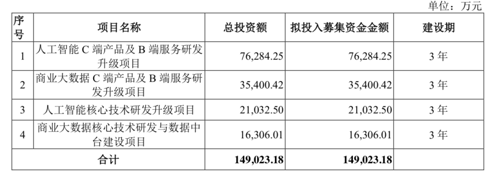 企查查企业控股查询求助:如何在启信宝上屏蔽公司的信息?（怎么屏蔽企查查公司信息） 第9张